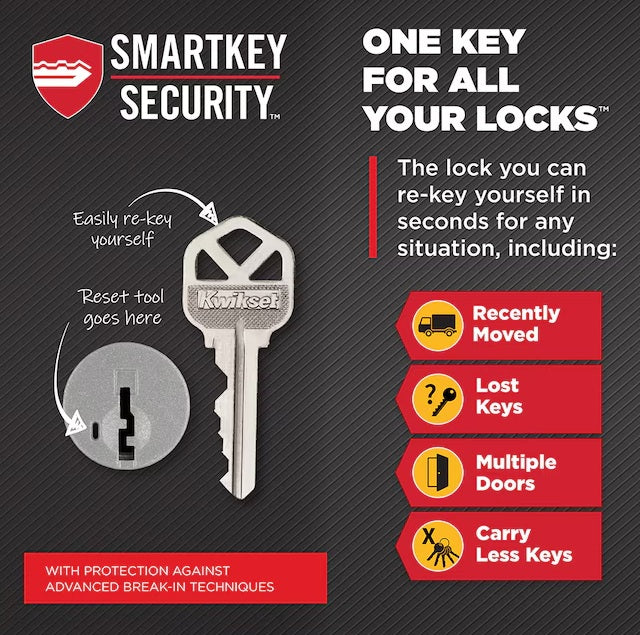 Kwikset 780 Deadbolt